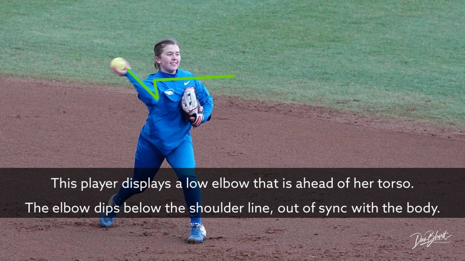 Softball Throwing Mechanics For Beginners: Hand Points Backward? Or No?