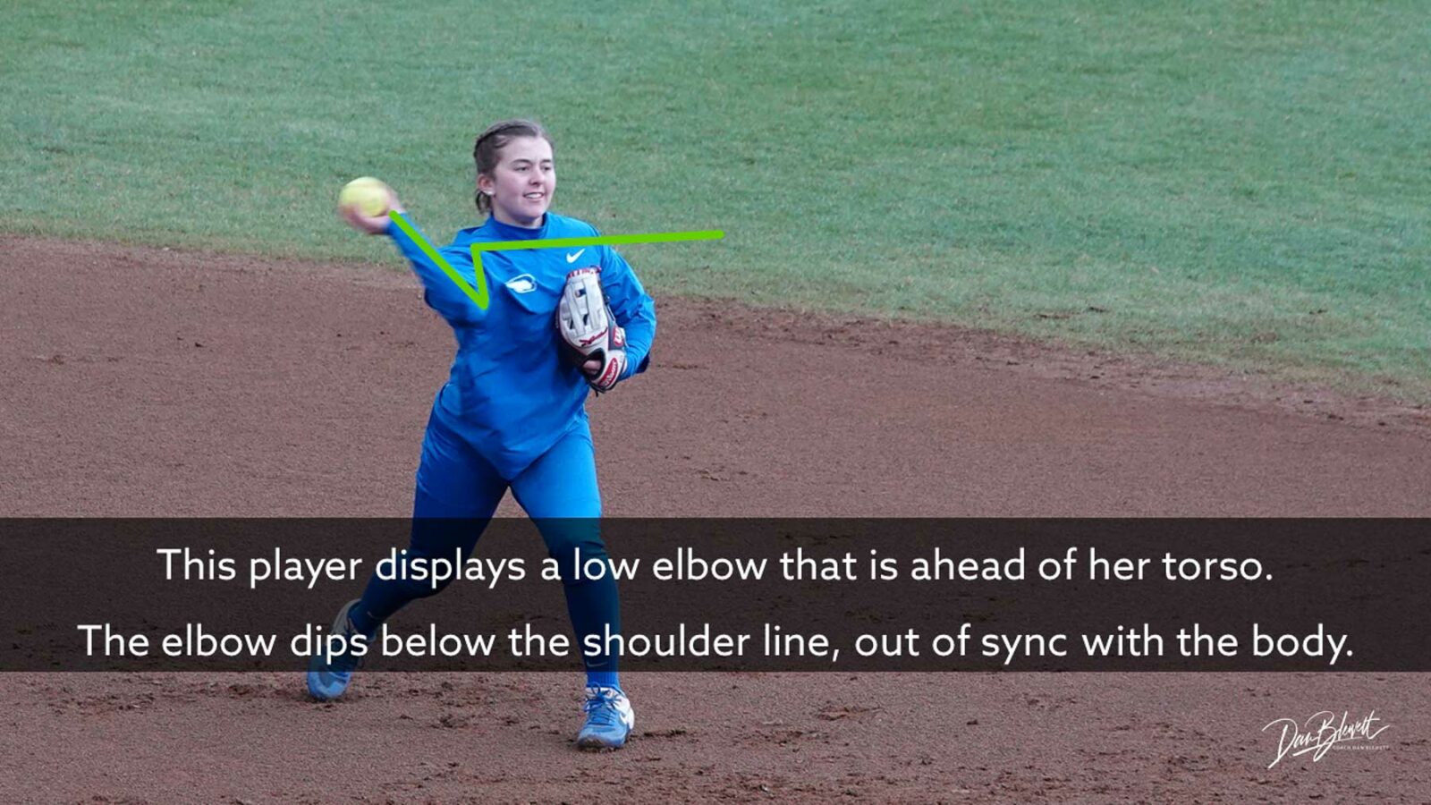 Softball Throwing Mechanics For Beginners